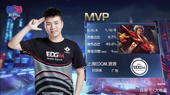 对于粉丝和 对于粉丝和