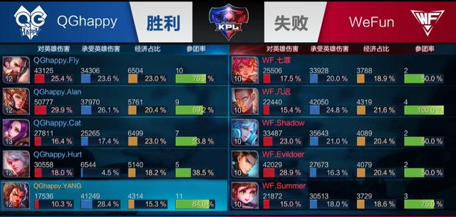 脑奖励系统 脑奖励系统